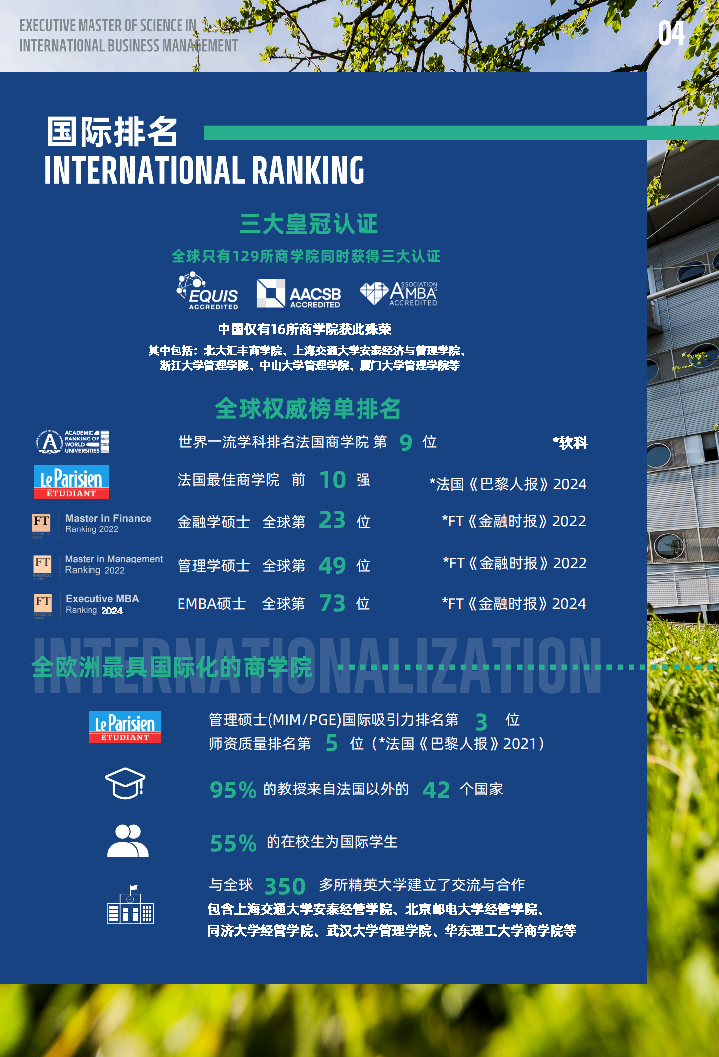 EMScIBM 高级国际工商管理硕士简章 2025版_04.png
